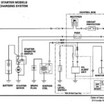 10 Honda Small Engine Wiring Diagramhonda Small Engine Ignition Switch
