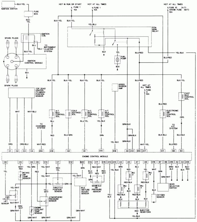 15 Civic Stereo Wiring Diagram In 2020 Honda Accord Diagram 