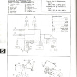 1974 Yamaha Dt175 a Wiring Diagram