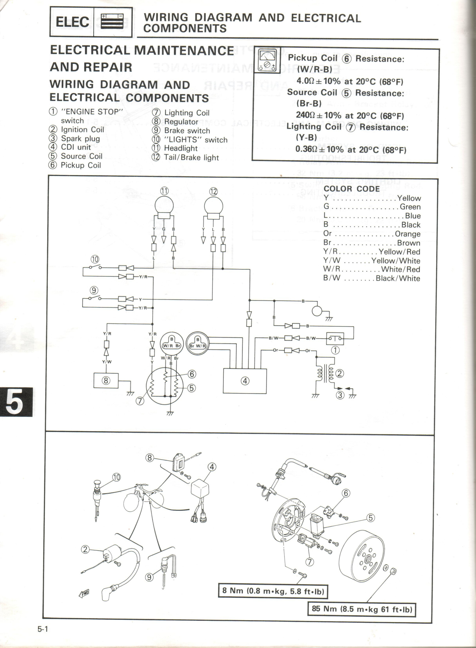 1974 Yamaha Dt175 a Wiring Diagram