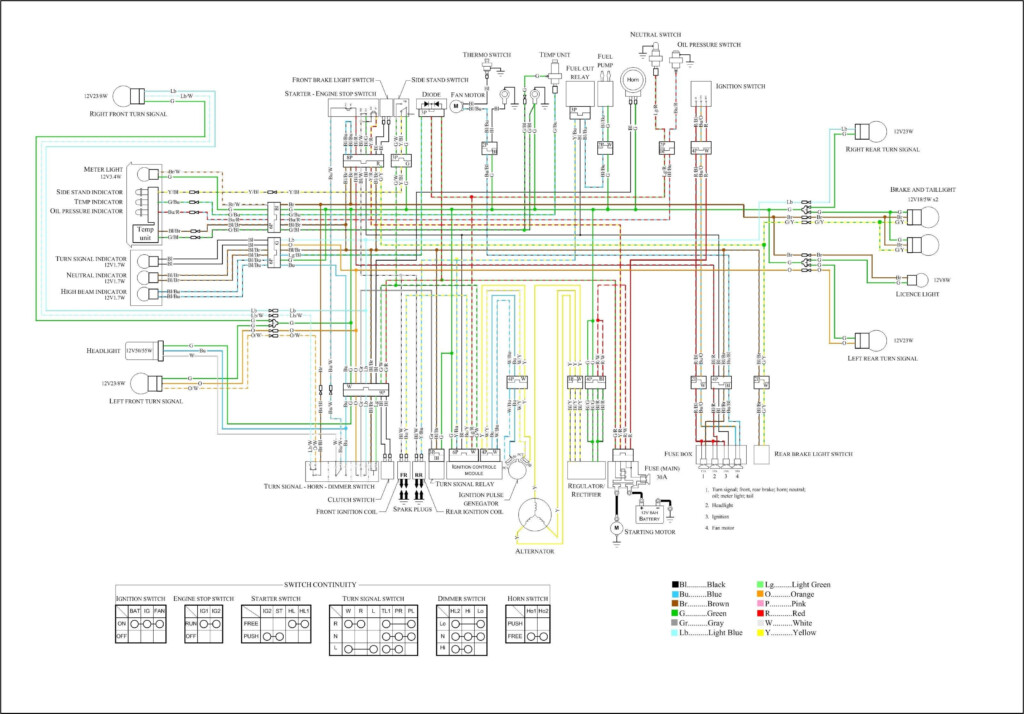 1983 Honda Shadow 750 Wiring Diagram In 2021 Motorcycle Wiring Honda 