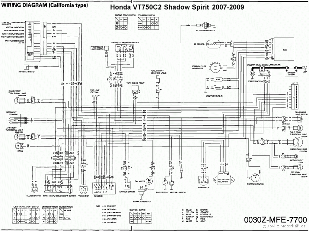 1983 Honda Vt 750 Ignition Wiring Diagram