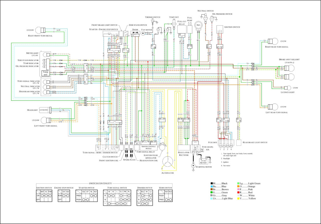 1983 Honda Vt 750 Ignition Wiring Diagram