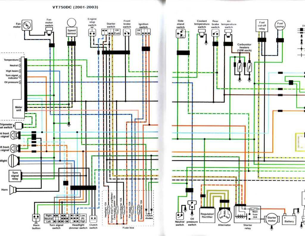 1983 Honda Vt 750 Ignition Wiring Diagram