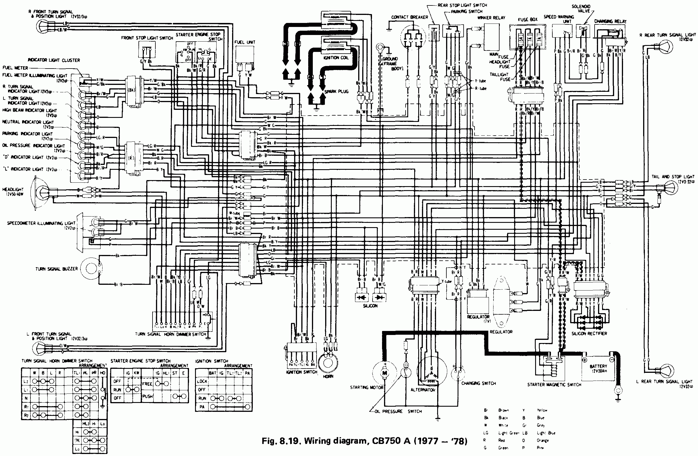 1984 Honda Vt500 Ascot Wiring Diagram Wiring Library