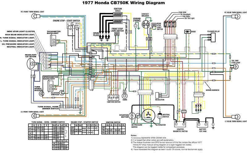 1984 Honda Wiring Diagram