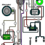 1985 Honda Big Red 250 Wiring Diagram Wiring World