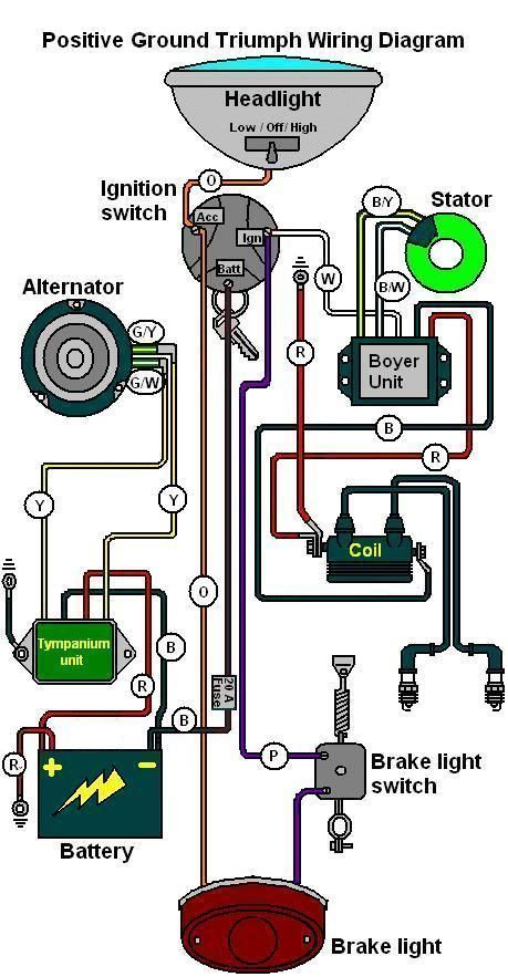 1985 Honda Big Red 250 Wiring Diagram Wiring World