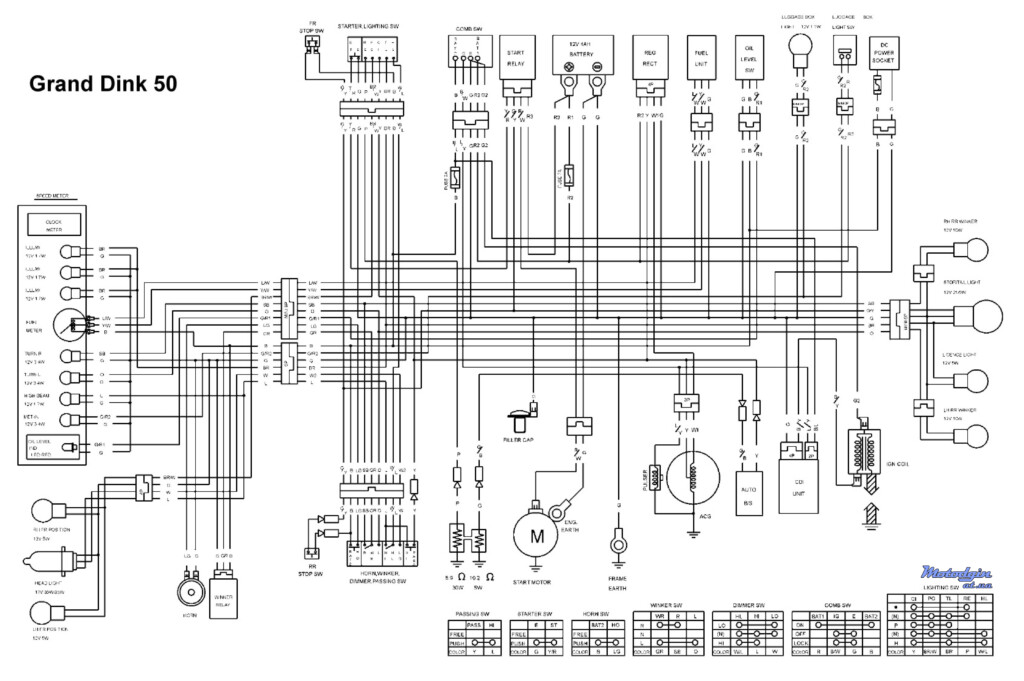 1988 Honda Shadow Wiring Diagram Wiring Diagram Database