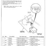 1989 Honda Accord Fuse Box Wiring Diagram Schema