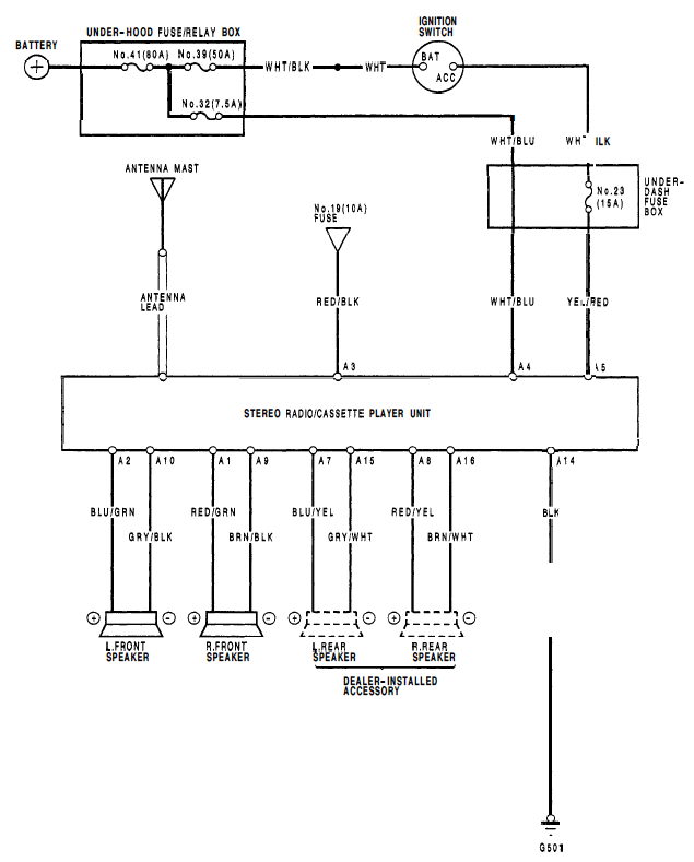 1992 Honda Civic Hatchback Wiring Diagram Wiring Diagram