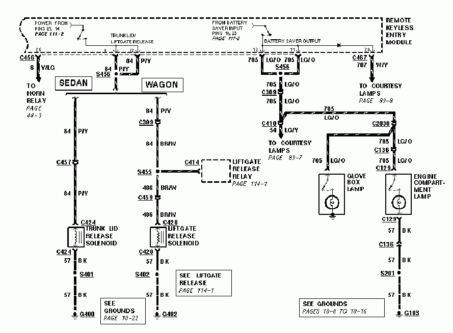 1993 Honda Accord Ignition Wiring Diagram Repair Diagrams For 1993
