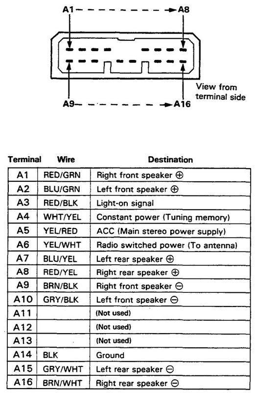 1993 Honda Accord Radio Wiring Diagram Pictures Wiring Diagram Sample
