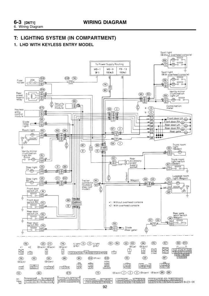 1993 Honda Accord Radio Wiring Diagram THE INSTRUMENT