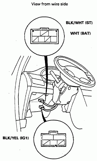 1994 Honda Civic Ignition Switch Wiring Diagram Honda Civic 2001 