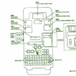 1994 Honda Prelude Wiring Diagram Fuse Box And Wiring Diagram