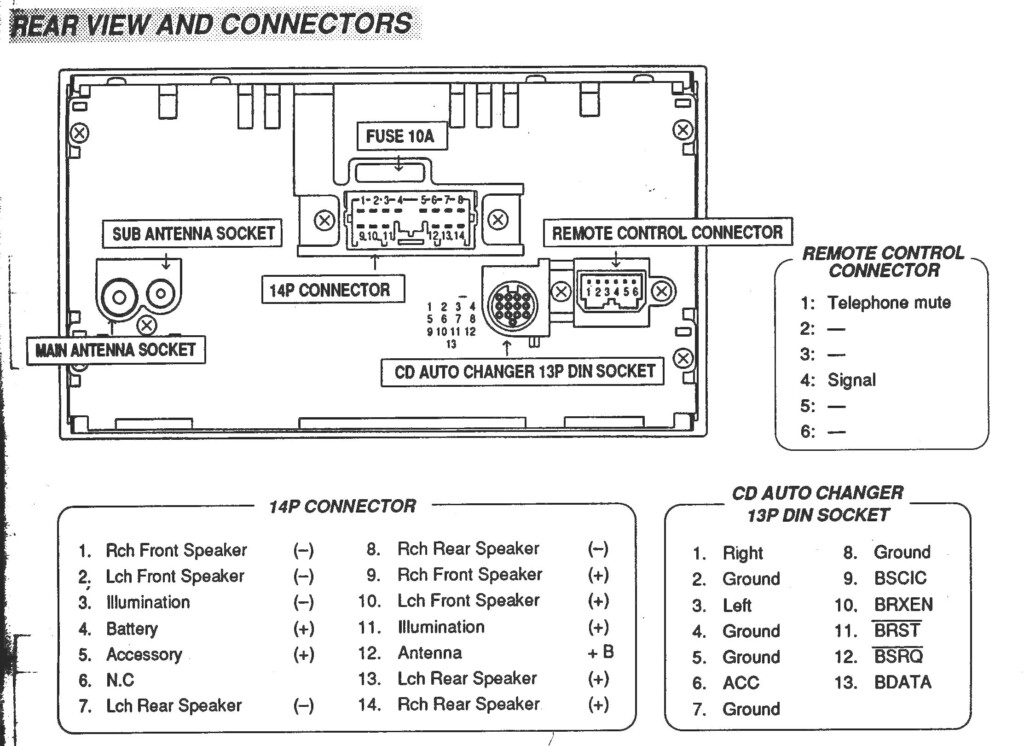 1995 Honda Civic Wiring Diagram 2007 Honda Civic Ac Wiring Diagram 