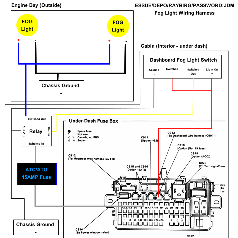 1995 Honda Civic Wiring Diagram Headlights Honda Civic Vx 1995 System 