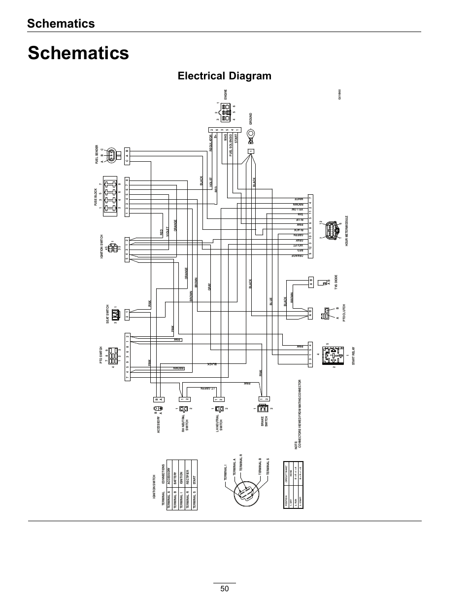 1996 Shadow Vt1100c2 Wiring Diagram