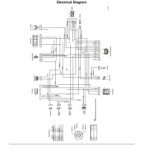 1996 Shadow Vt1100c2 Wiring Diagram