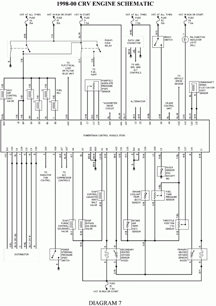 1997 Honda Crv Wiring Diagram