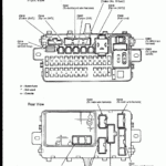 1997 Honda Del Sol Fuse Box Diagram 1997 Honda Civic Fuse Diagram
