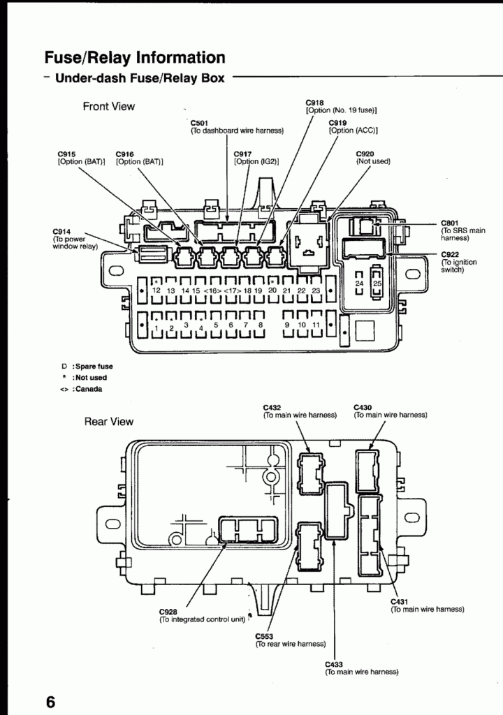 1997 Honda Del Sol Fuse Box Diagram 1997 Honda Civic Fuse Diagram 
