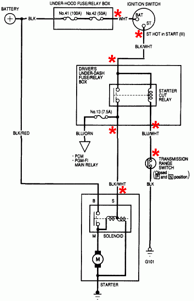 1998 Honda Accord Ignition Wiring Diagram 1998 Honda Civic Ex Start 