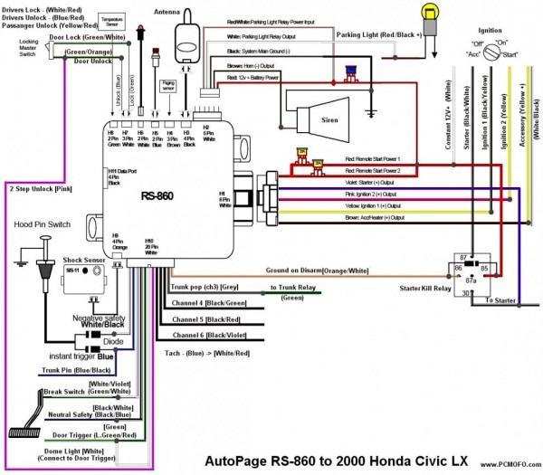 1998 Honda Accord Stereo Wiring Diagram Pictures Wiring Diagram Sample