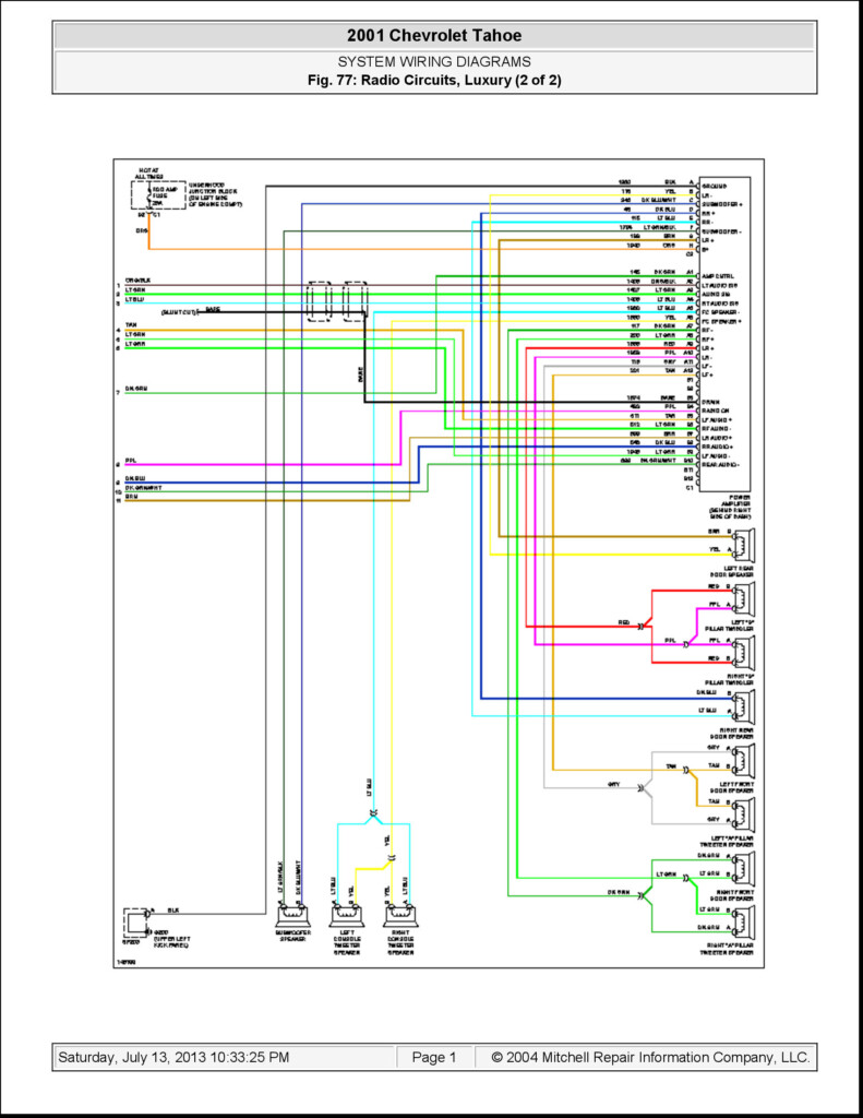 1998 Honda Accord Wiring Diagram Pdf Database