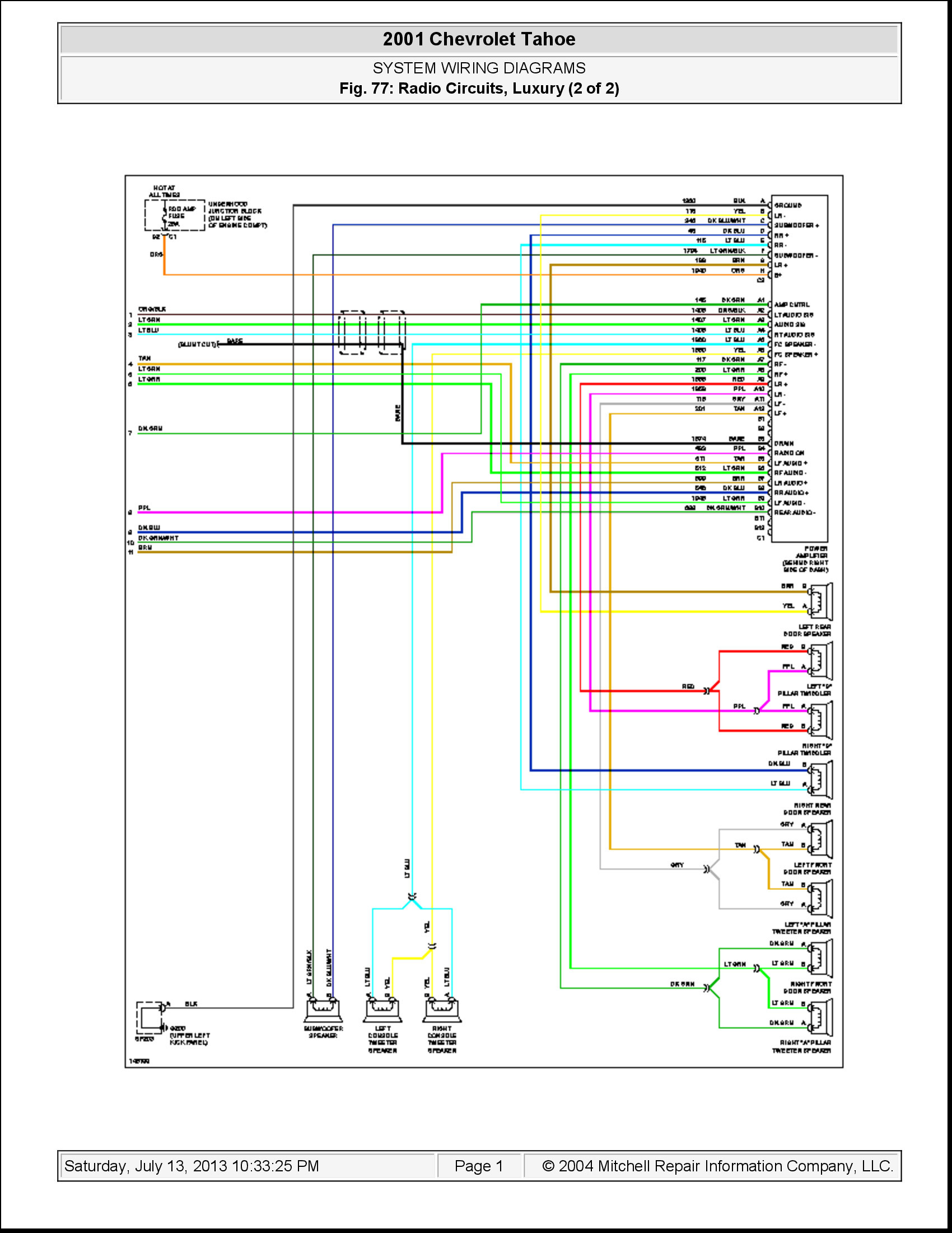 1998 Honda Accord Wiring Diagram Pdf Database