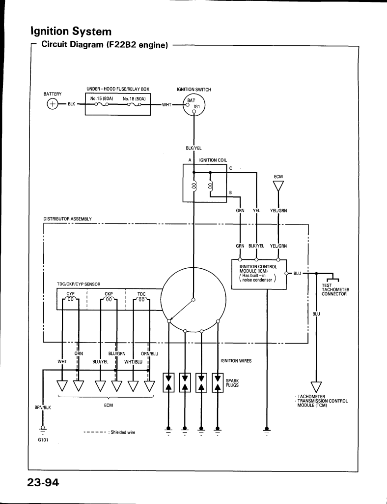1998 Honda Civic Ignition Wiring Diagram Pics Wiring Diagram Sample