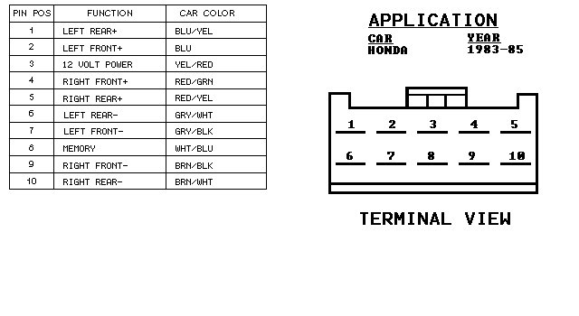 1998 Honda Civic Radio Wiring Diagram Database Wiring Diagram Sample