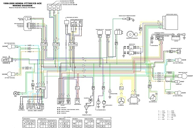 1998 Honda Cr V Radio Wiring Diagram Fuse Box And Wiring Diagram