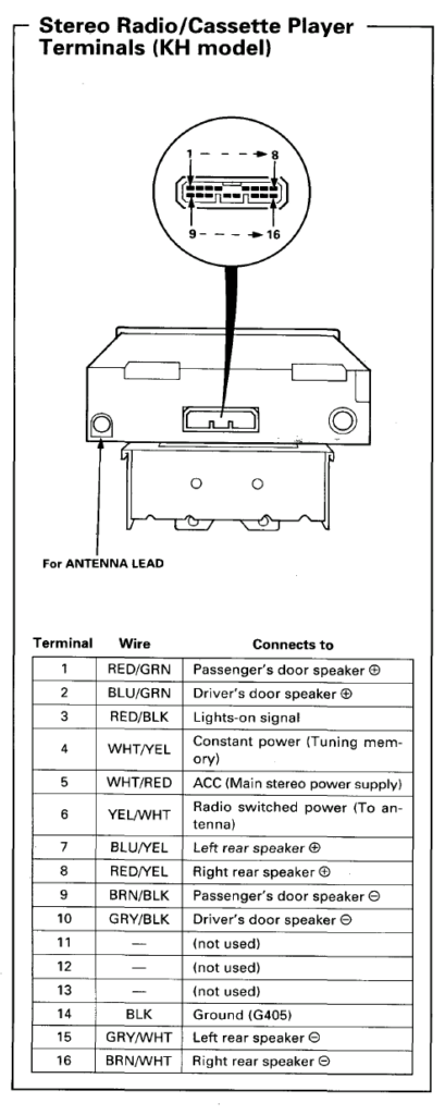 1998 Honda Crv Window Wiring Diagram Style Guru Fashion Glitz 