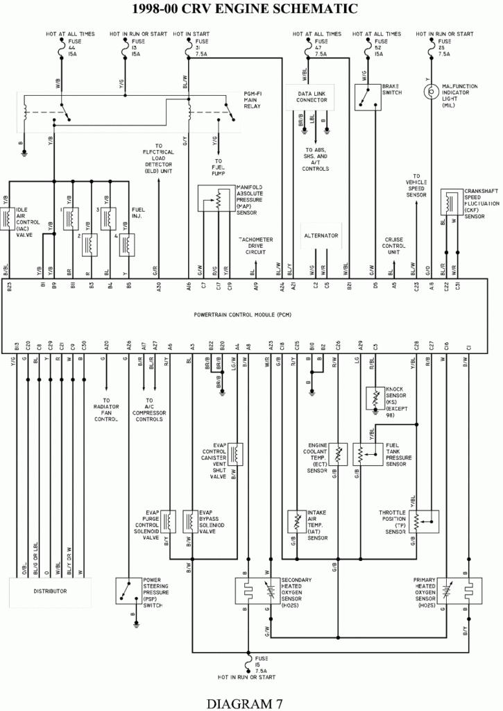 1998 Honda Crv Wiring Diagram Pics Wiring Diagram Sample