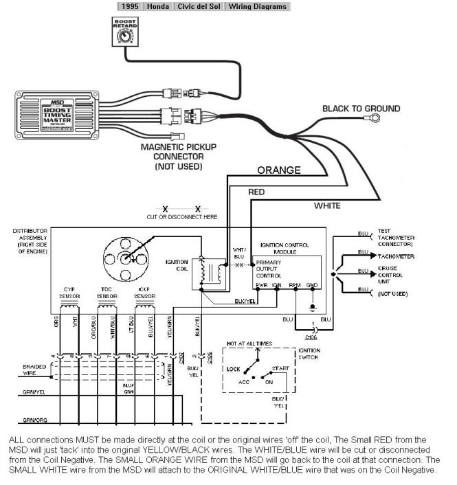 1998 Honda Prelude Wiring Diagram Fuse Box And Wiring Diagram