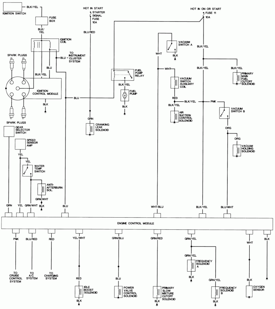 1998 Honda Prelude Wiring Diagram Wiring Diagrams