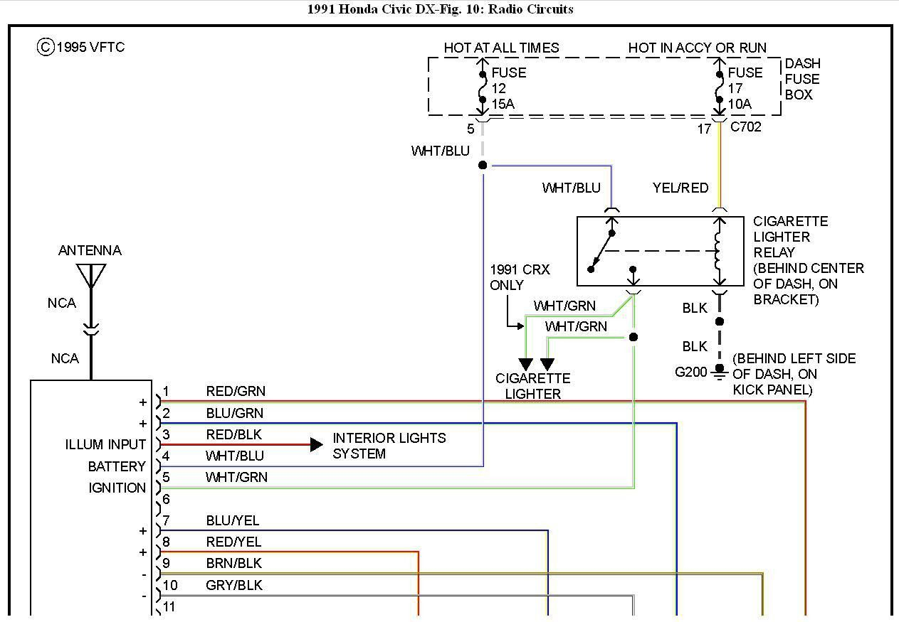 1999 Honda Civic Ignition Wiring Diagram Schematic And Wiring Diagram