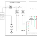 1999 Honda Shadow Ace Vt1100c2 Wiring Diagram