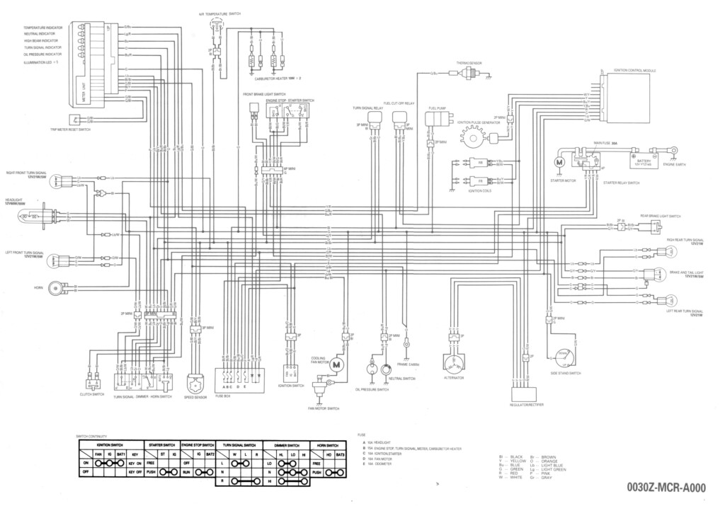 1999 Honda Shadow Ace Vt1100c2 Wiring Diagram