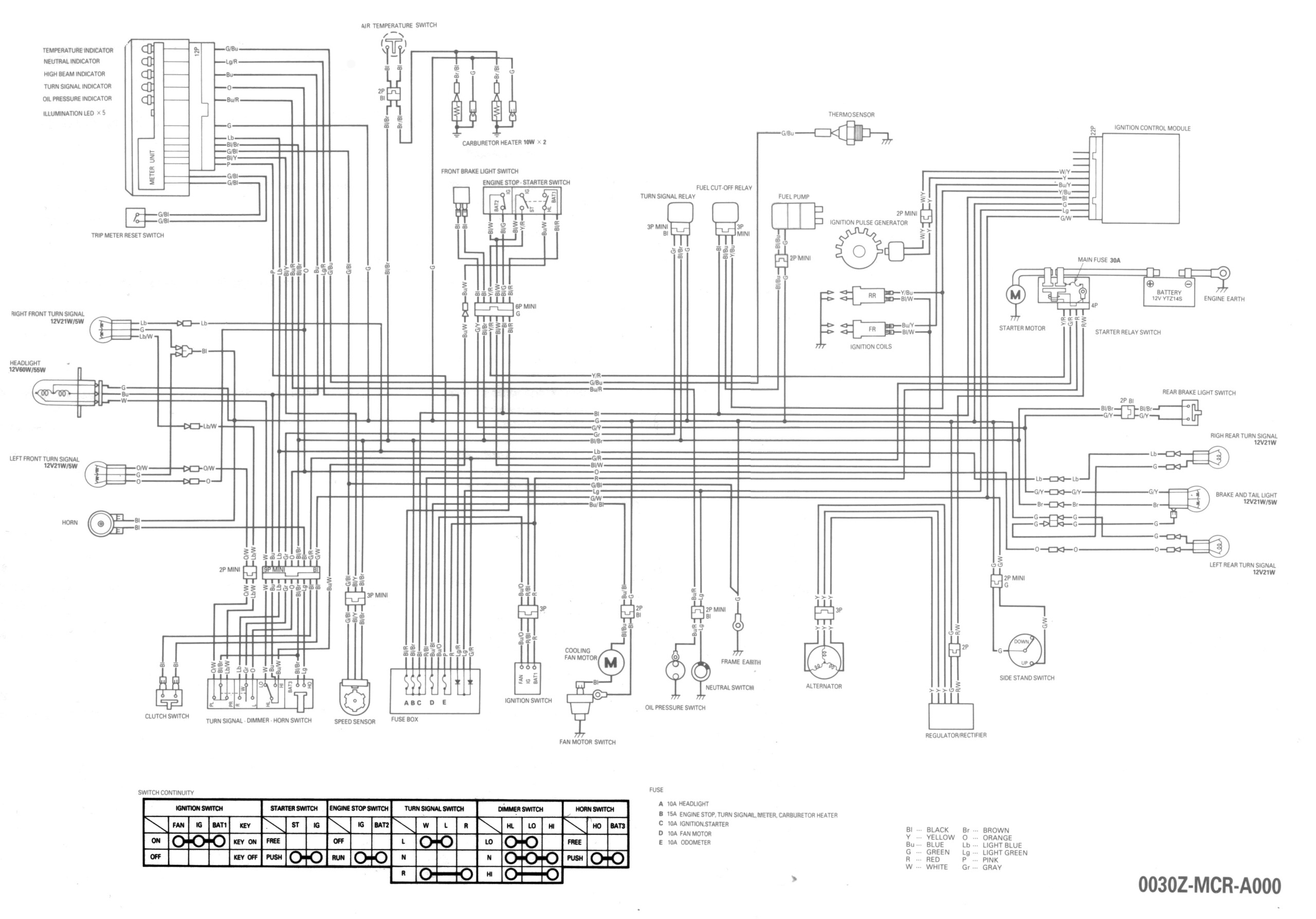 1999 Honda Shadow Ace Vt1100c2 Wiring Diagram