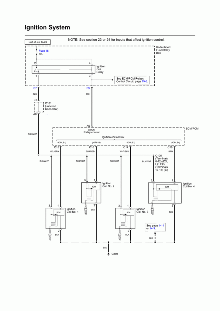 2000 Honda Civic Ignition Wiring Diagram Honda Civic