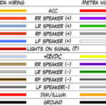 2000 Honda Civic Radio Wiring Diagram Collection