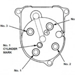 2000 Honda Cr V Ignition Wiring Diagram Fuse Box And Wiring Diagram