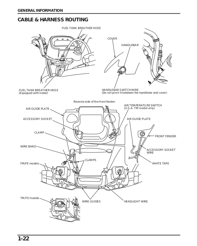 2000 Honda Fourtrax 350 Wiring Diagram Wiring Diagram And Schematic