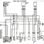 2002 Honda 400Ex Wiring Diagram Collection Wiring Diagram Sample