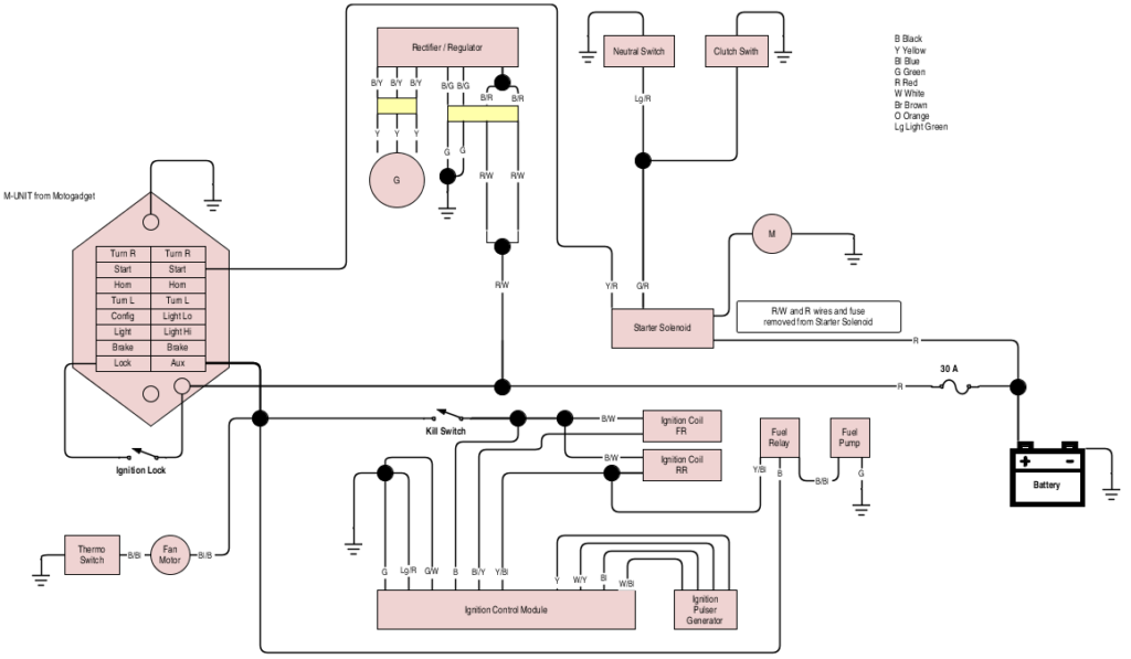 2002 Honda Shadow 750 Wiring Diagram Schematic And Wiring Diagram