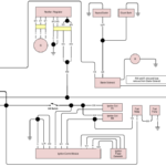 2002 Honda Shadow 750 Wiring Diagram Schematic And Wiring Diagram