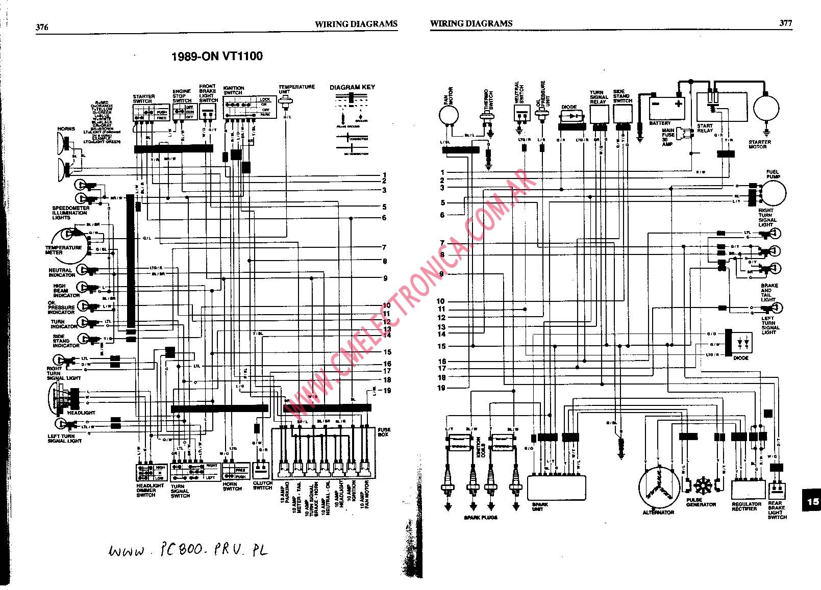 2002 Honda Shadow Sabre Wiring Diagram Wiring Diagram